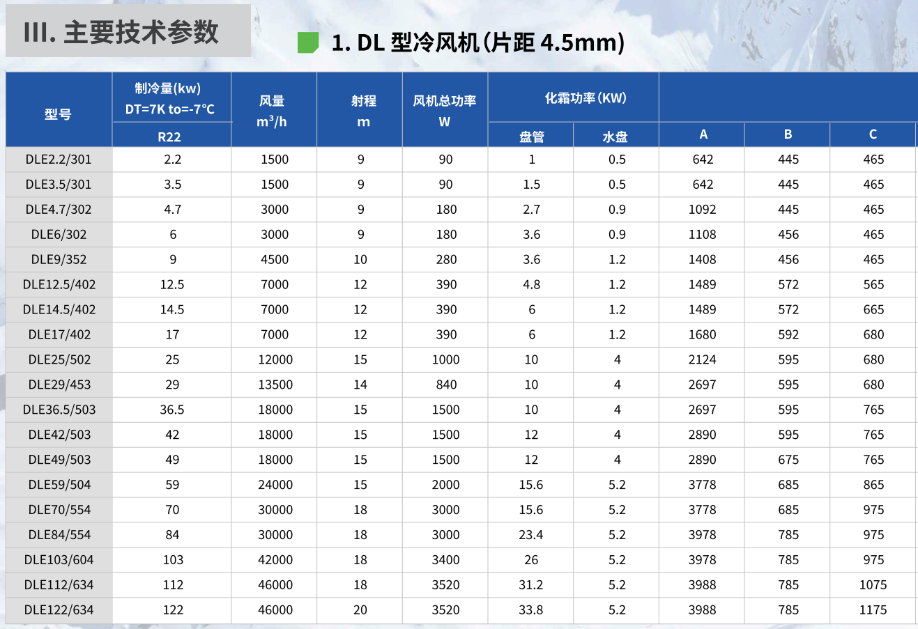 水除霜 - 冷风机 - D系列 3